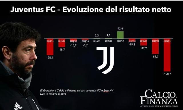 江南体育平台江南体育app-梁熙明:这样的尤文连阿囧也带不动了